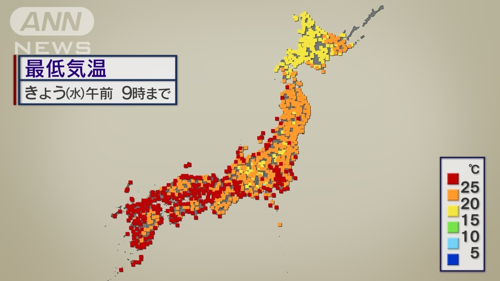 11日の最低気温
