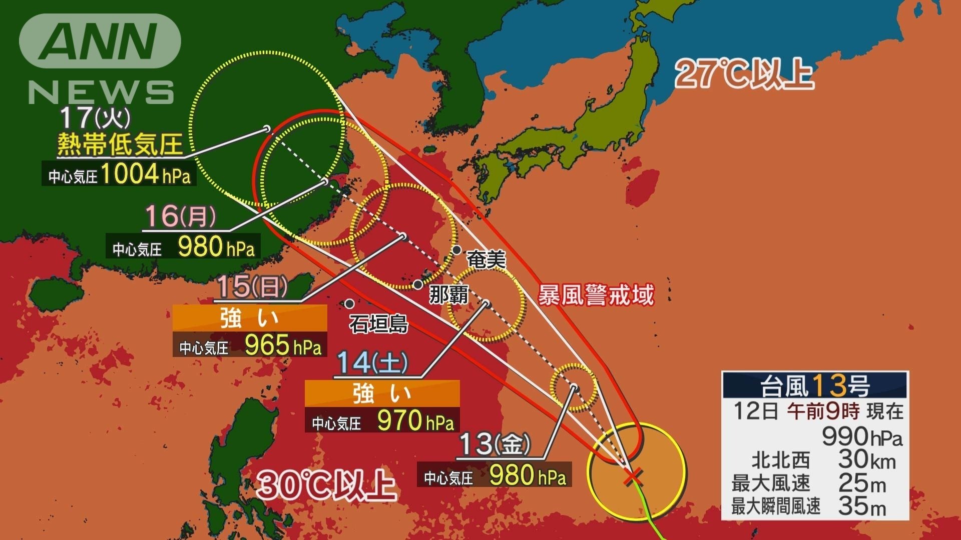 台風13号、海水温の高い海域を進み、強い勢力で直撃