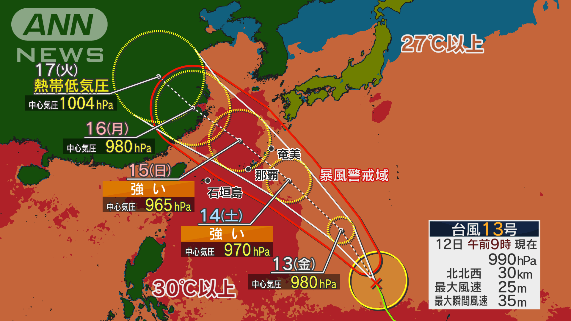 台風13号、海水温の高い海域を進み、強い勢力で直撃