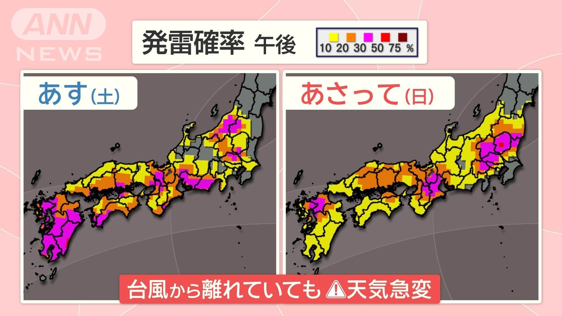 14(土)と15(日)の発雷確率