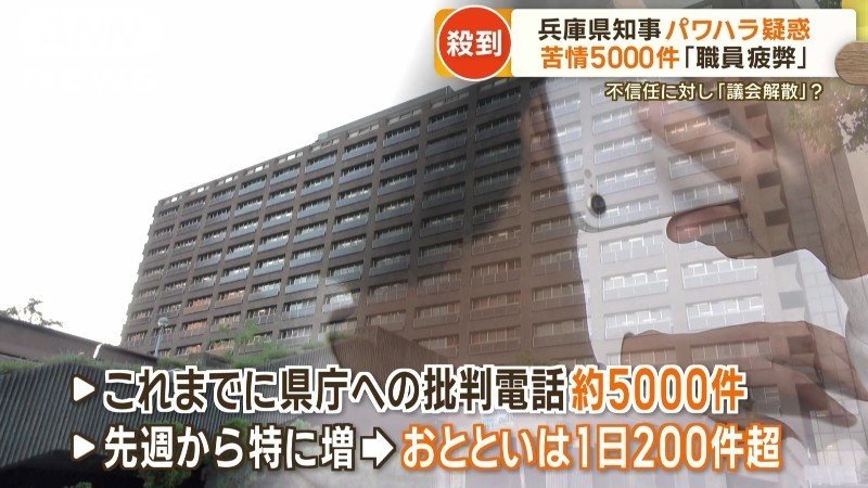県庁に寄せられた批判の電話