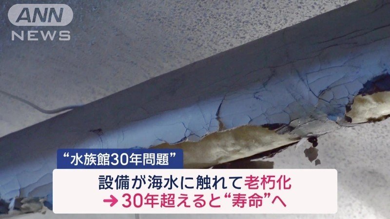 設備の老朽化