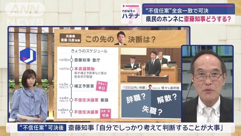 19日のスケジュール