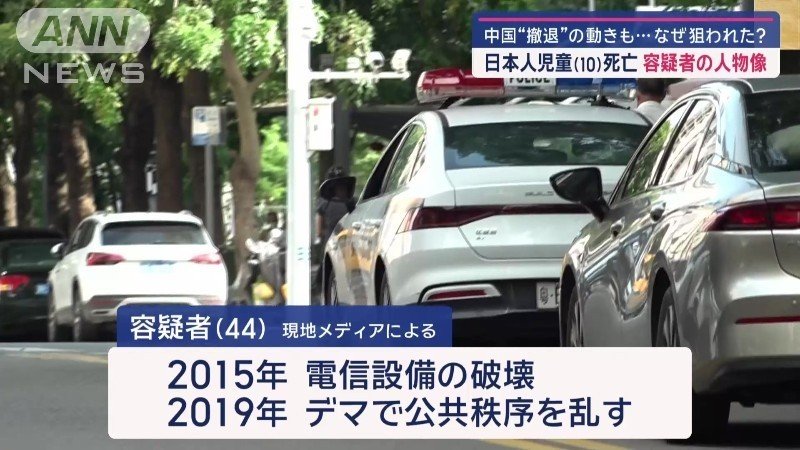 2度拘束されている