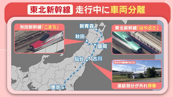 東北新幹線 走行中に車両分離