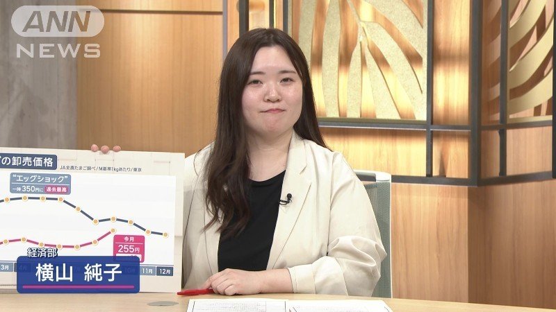 経済部・横山純子記者