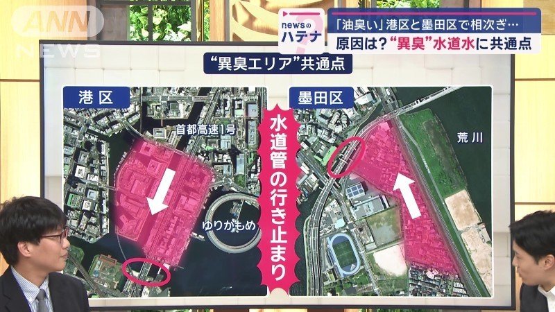 「水道管の行き止まり」が共通点