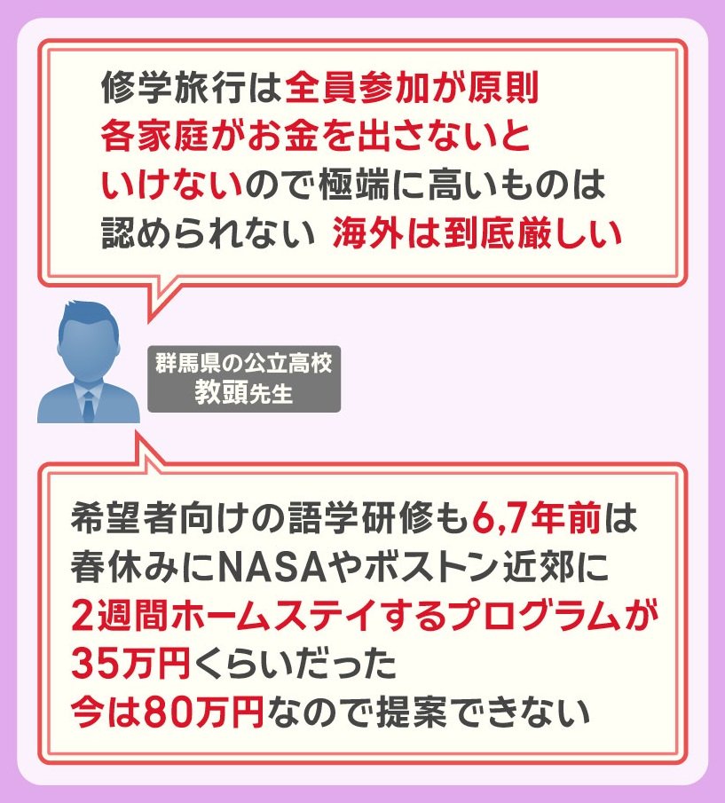 修学旅行を海外から国内へ その理由は