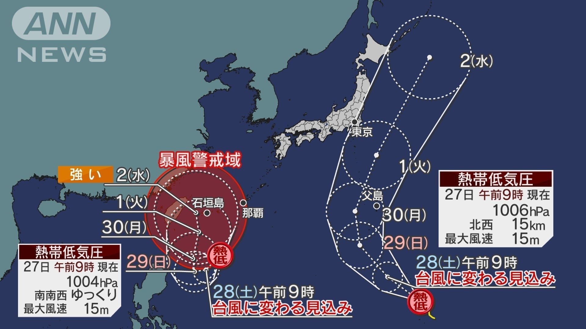 来週に沖縄に影響か