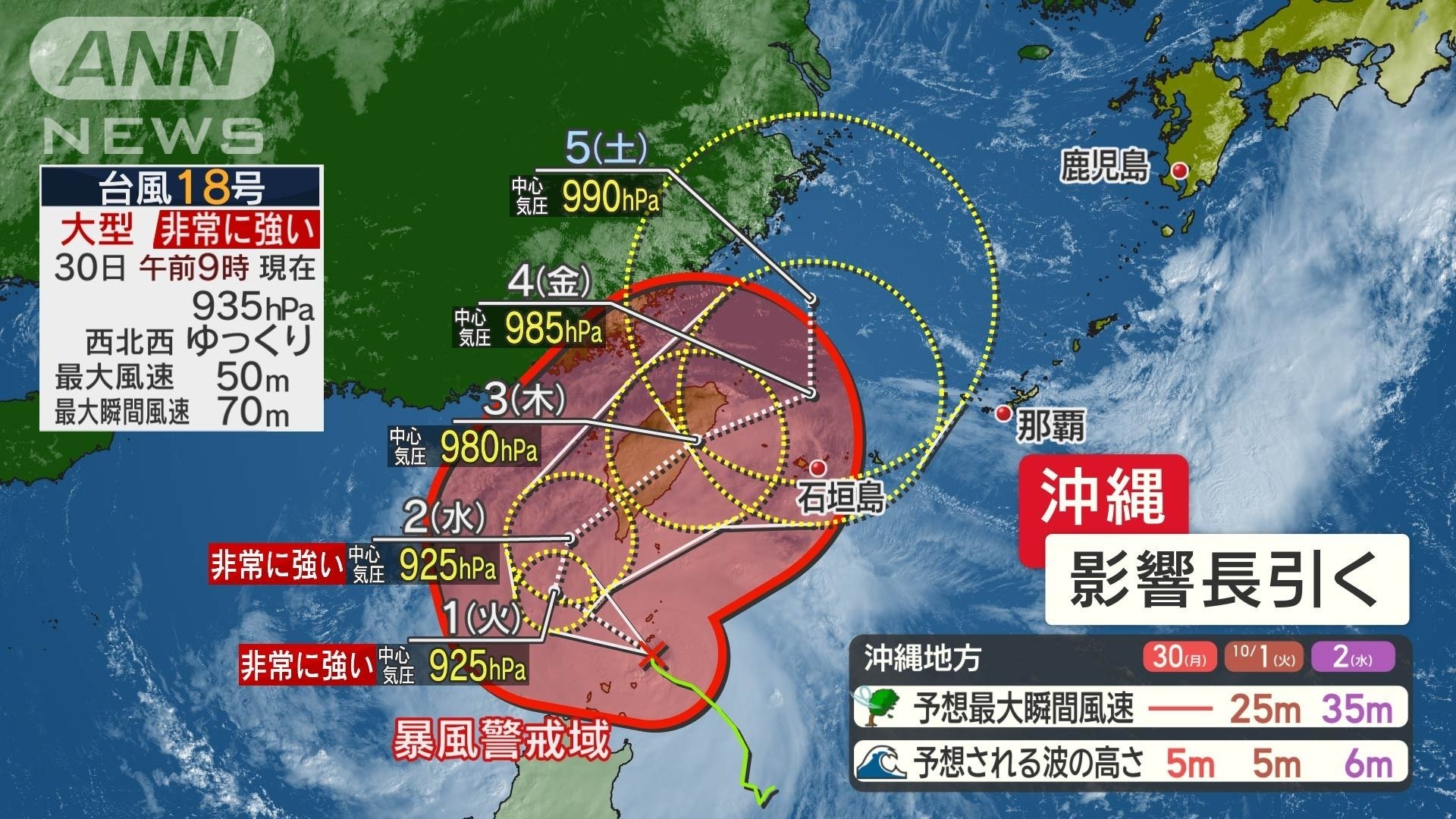 台風18号の予想進路　急激に弱まる予想