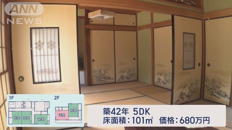 築42年の物件