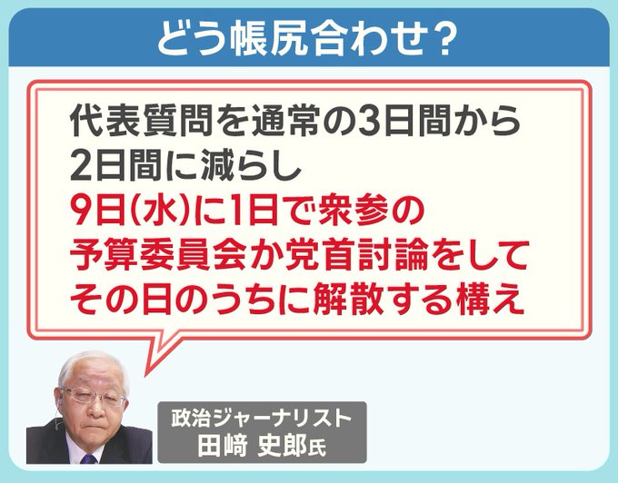 どう帳尻合わせ？