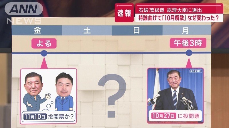 解散日についての発言