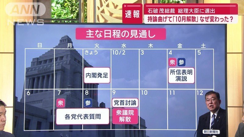 今後の日程は