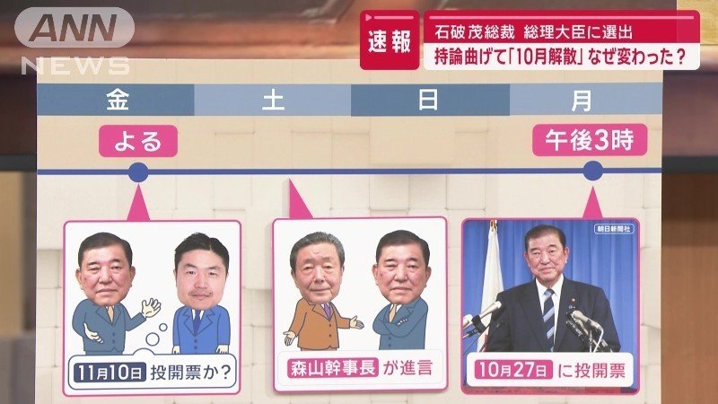幹事長との協議