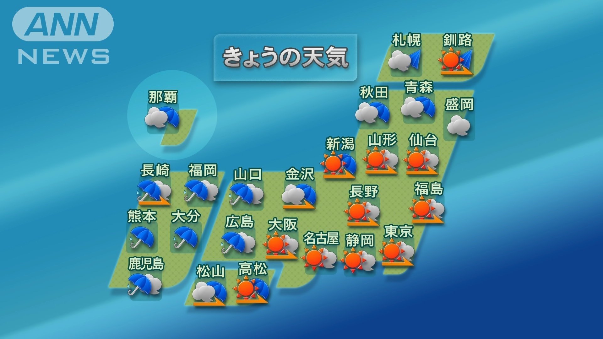 2日（水）の天気