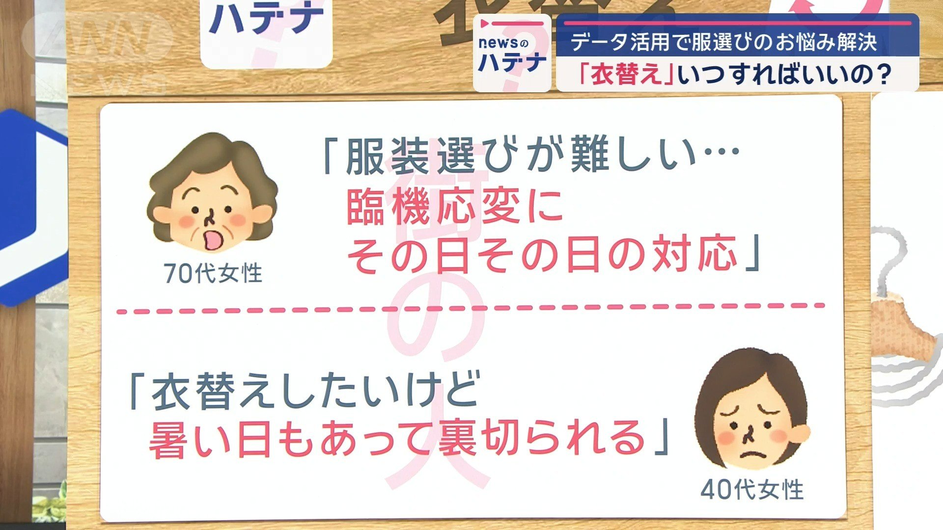 服装選びに迷う声も