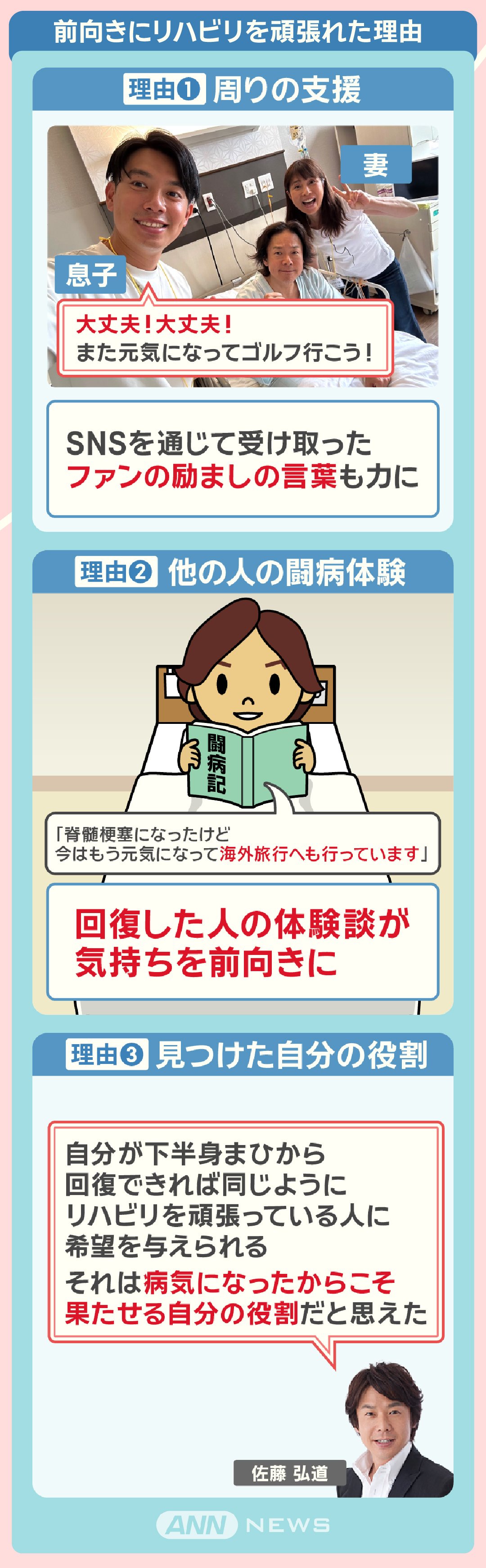 前向きにリハビリを頑張れた理由