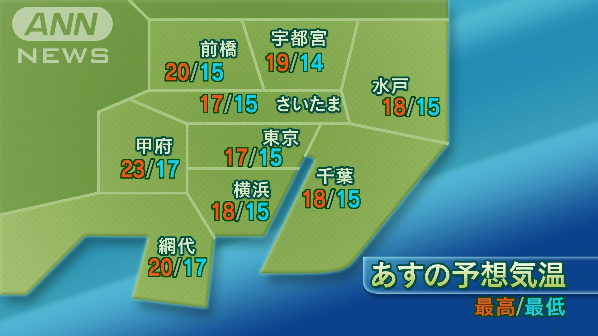 関東地方は最高気温20℃にも届かず。東京は17℃