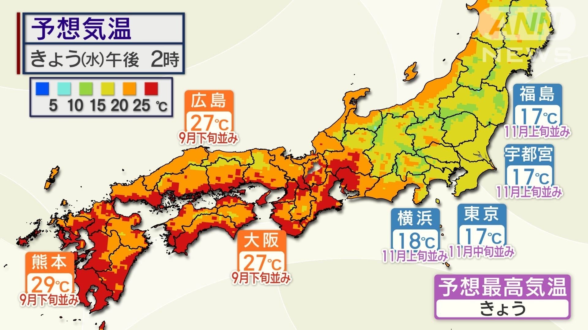 きょう9日(水)日中の気温
