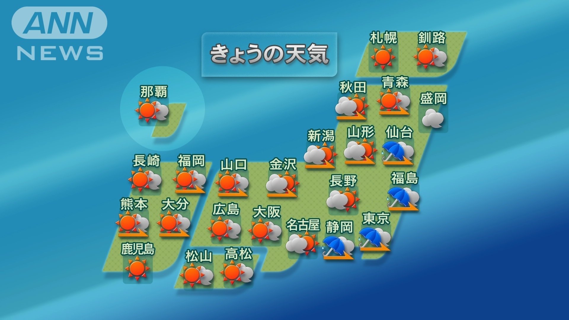 きょう9日(水)の天気