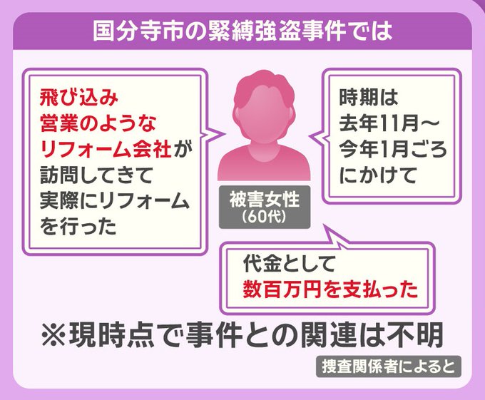 国分寺市の事件
