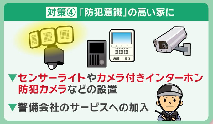 対策４【防犯意識】の高い家にする