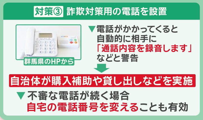 対策３「詐欺対策用の電話を設置する」