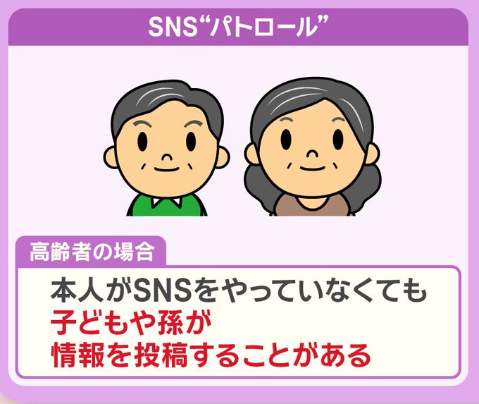 SNS“パトロール”