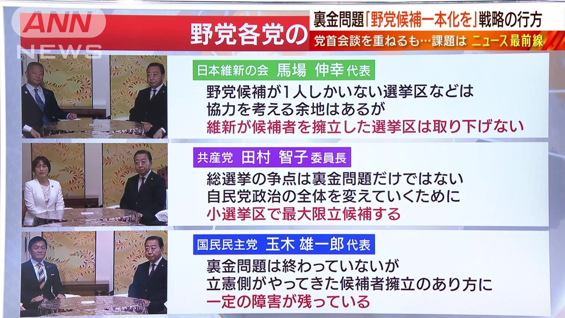 党首会談