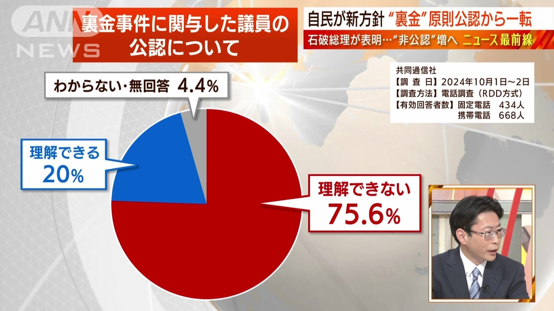 公認について