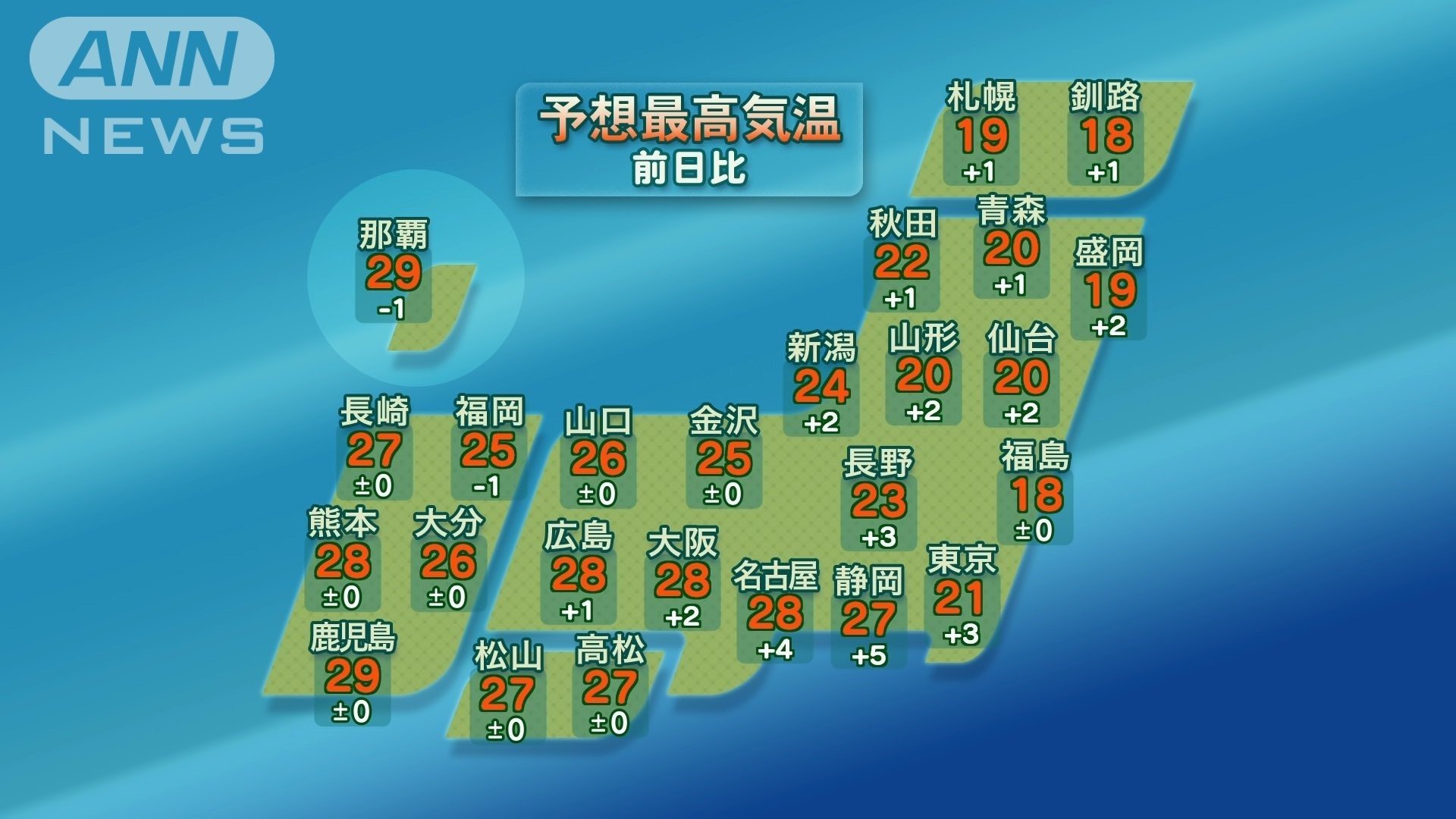 10日(木)予想最高気温