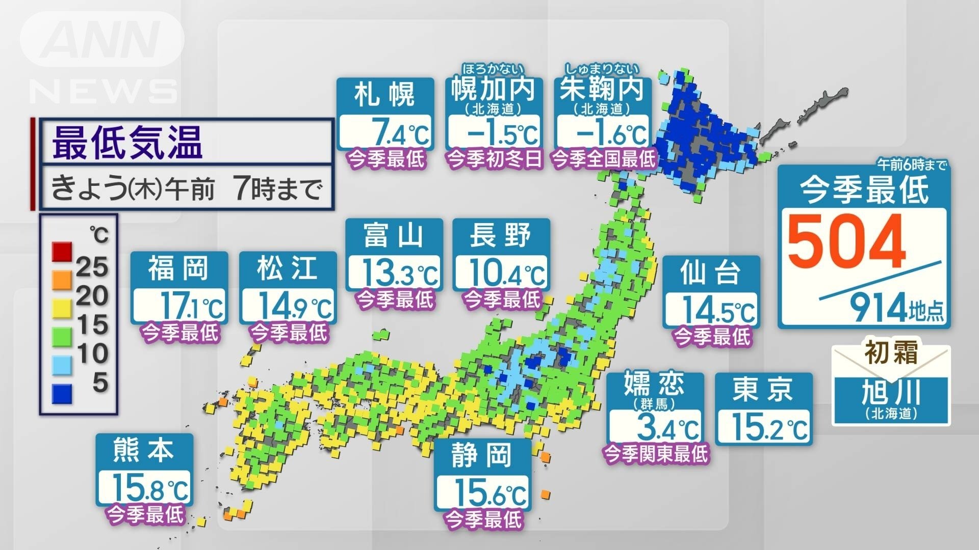10日(木)午前7時までの最低気温