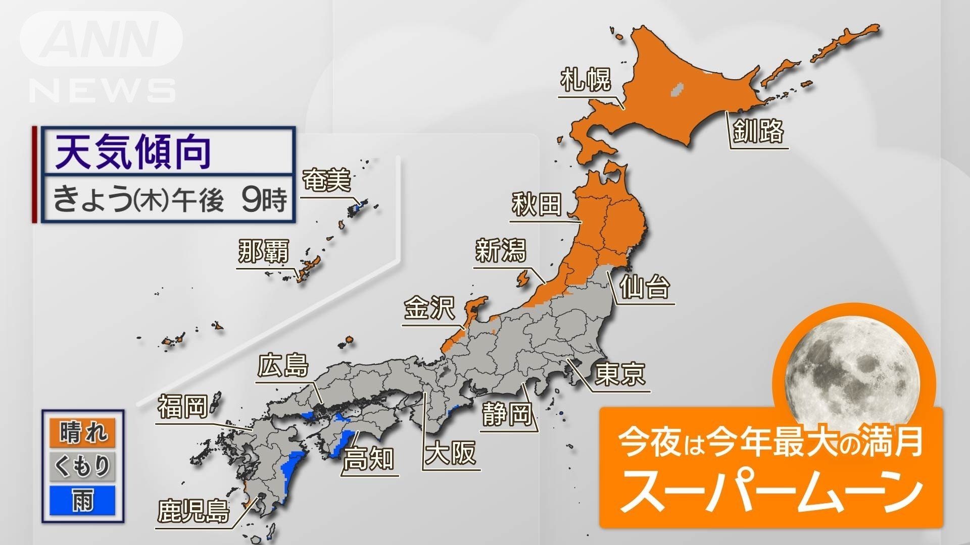 今年最大のスーパームーン