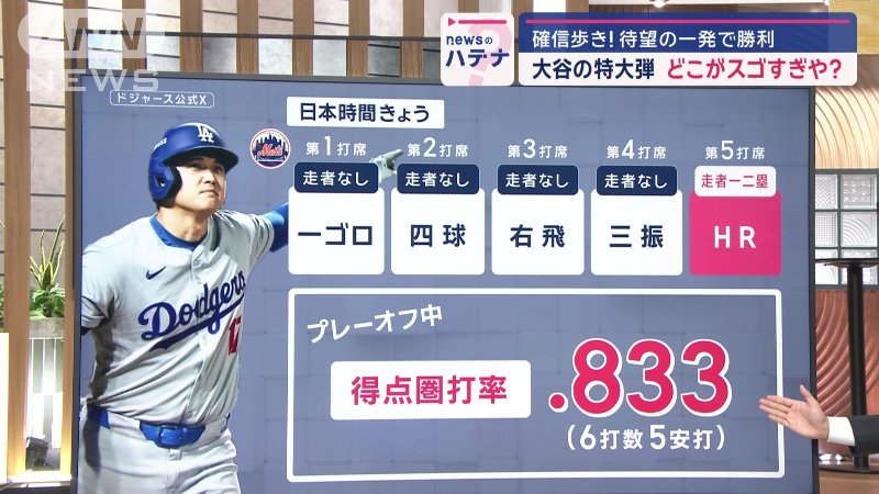 チャンスに強すぎや！