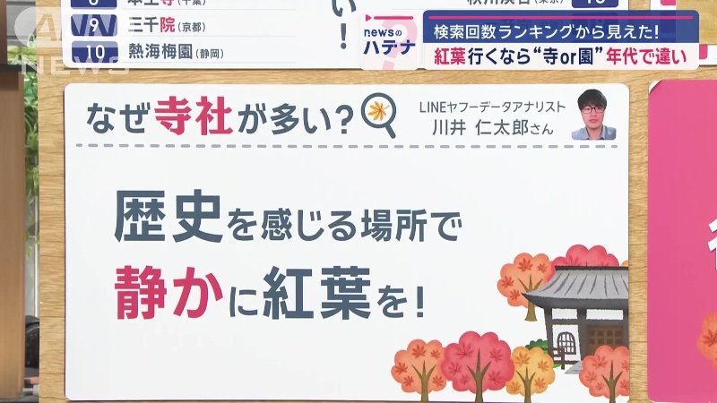なぜ多い？