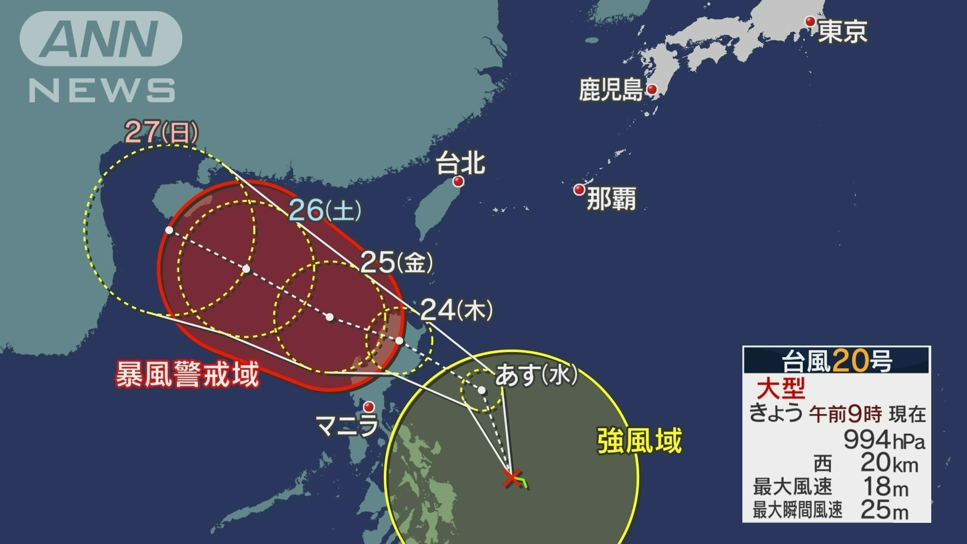 大型の台風20号の予想進路図(午前9時現在)