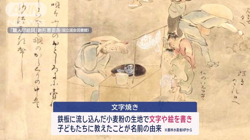 ルーツ