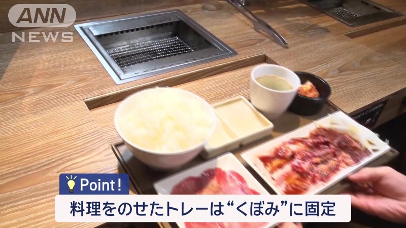 トレーは、くぼみに固定