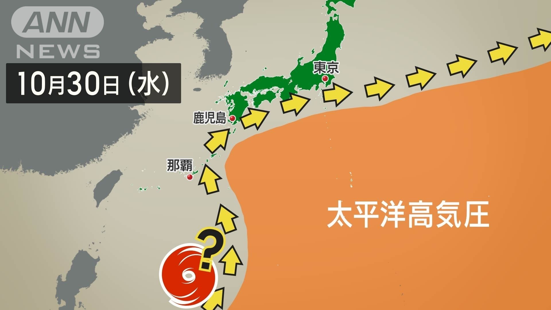 太平洋高気圧の予想