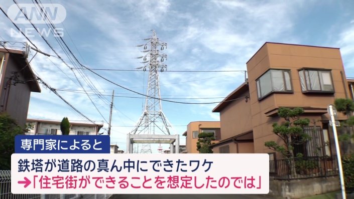 土地の有効活用