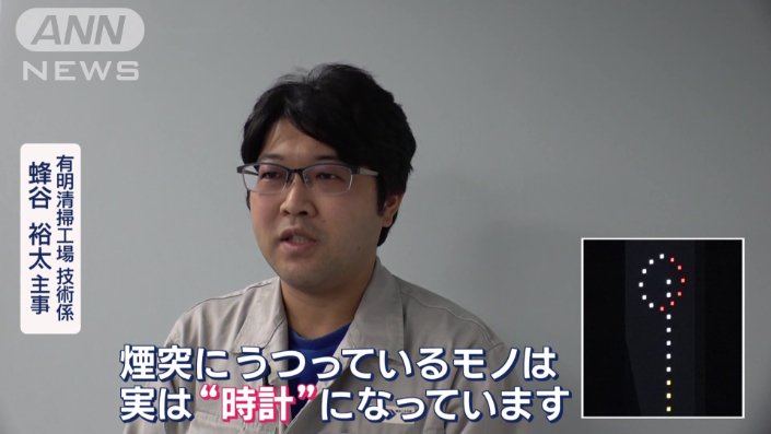 謎のサインは「時計」