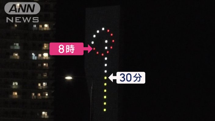 8時30分を示す