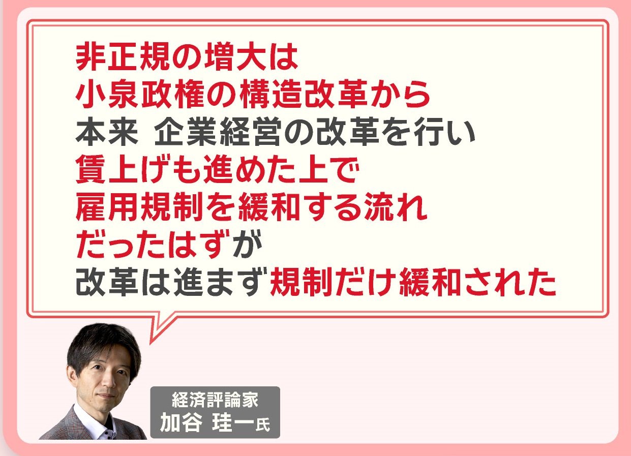 経済評論家 加谷珪一さん