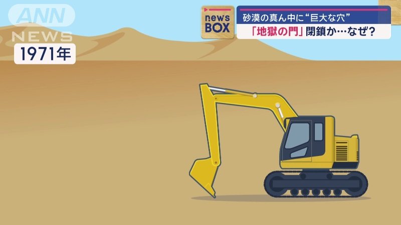 天然ガスの掘削中の事故