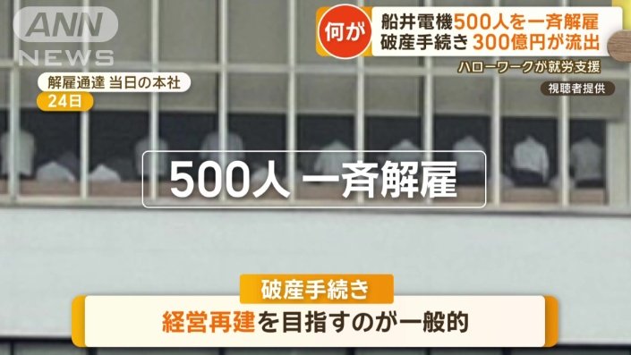 経営再建を図るのが一般的だが…