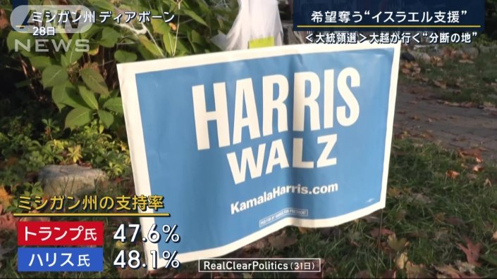 看板