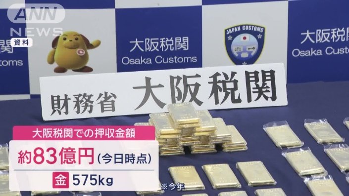 偽ブランド品の持ち込み