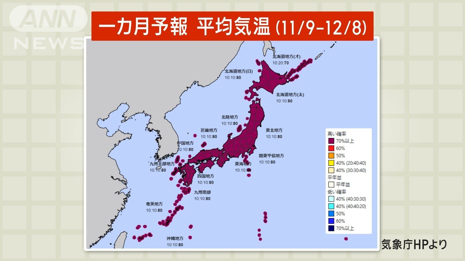 季節の歩みはゆっくり　全国的に高温傾向