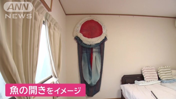 魚の開きをイメージ